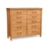 Monterey 10-Drawer Dresser -HomeNest Store Monterey Cherry 10 Drawer Dresser