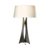 Moreau Table Lamp -HomeNest Store Moreau Pendant hqlcy7